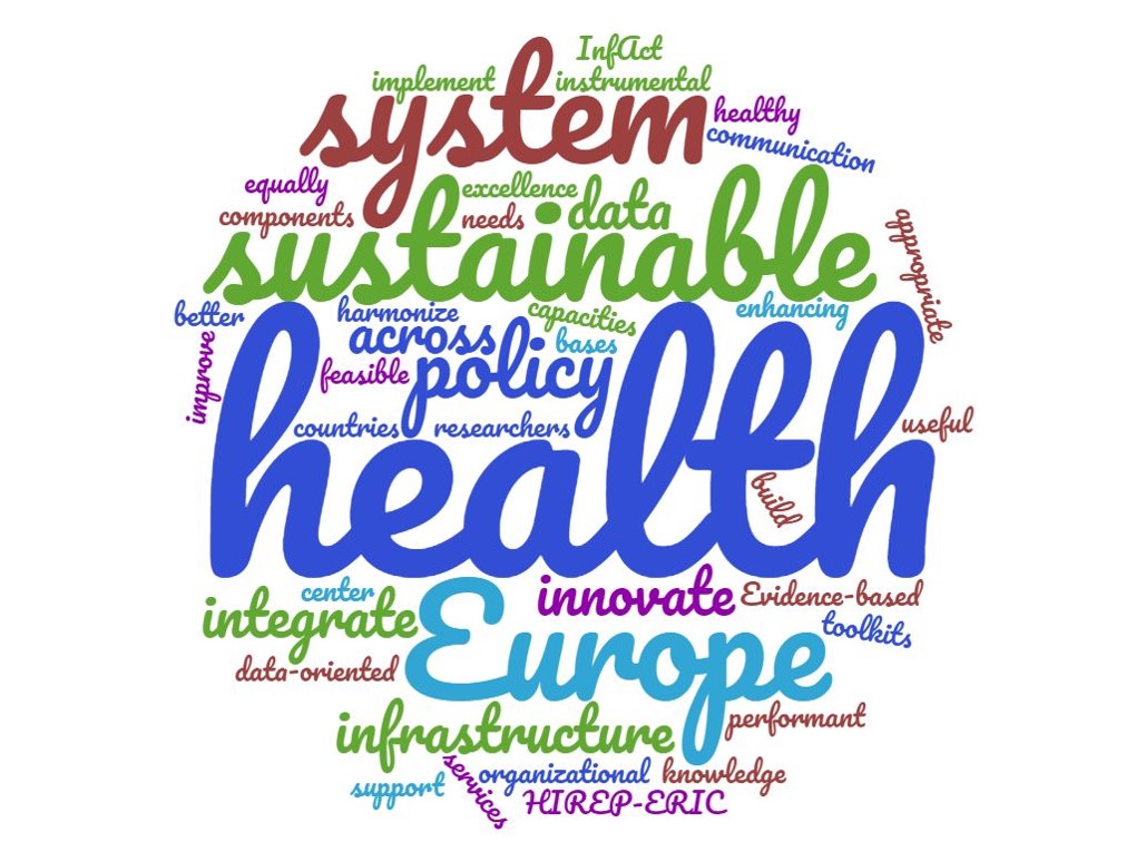 word cloud